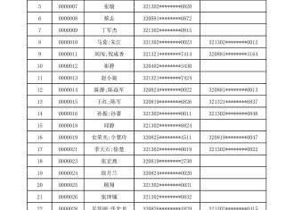 悦龙台花园项目摇号清册公示