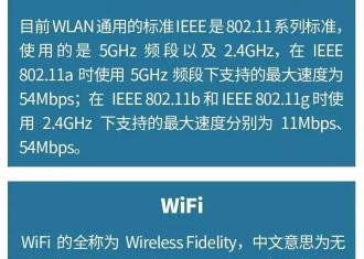 原来WiFi和WLAN差别那么大，可别再搞混了