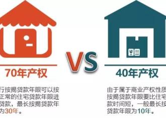 【广电提醒】40年产权房屋真的“住一样住”“非常划算”吗