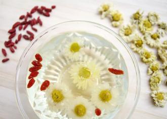 菊花茶、金银花、胖大海…喝错伤身喝对养生！夏季喝这些就够了