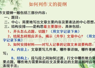 小学生写作文总是跑题怎么办，不要怕三步教你列提纲理清思路！　