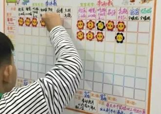 【家长课堂】培养自律的孩子，几岁是关键？