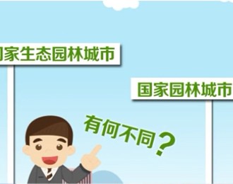 【视频】“国家生态园林城市”创建小知识（三）“国家生态园林城市”和“国家园林城市”有何不同？