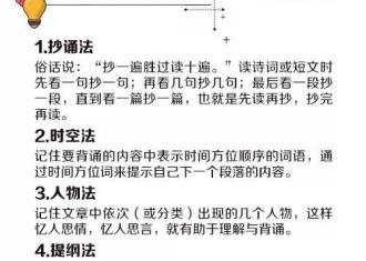 【知识分享】人民日报推荐14种高效背诵法，建议收藏