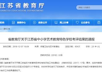 宿迁3所学校被省教育厅点名！