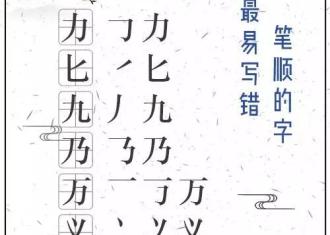 【知识分享】人民日报：28个最易写错笔顺的字，你中招了嘛？