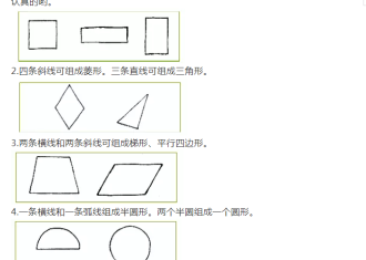 儿童画入门教程，让孩子瞬间爱上简笔画