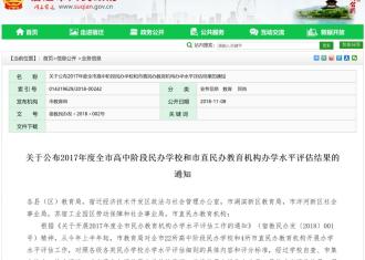 宿迁公布26家民办学校办学水平评估结果！
