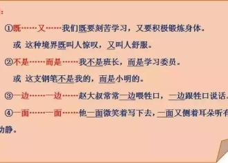 【知识分享】小学学好这些关联词，写作造句全不怕！　