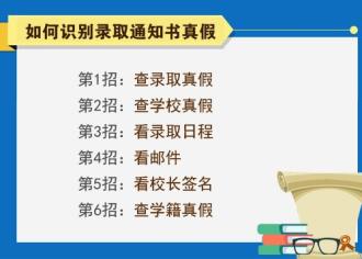 【知识分享】录取通知书投递中，6招教你辨“真假”！