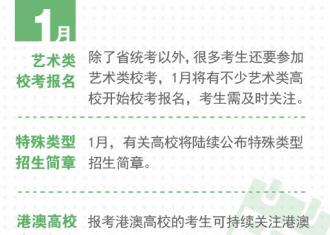 宿迁高三考生注意！这份提醒请收好