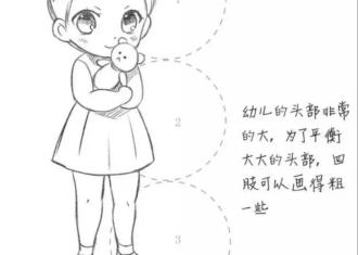 【知识分享】不同年龄段动漫人物头身比例画法