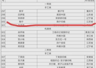 【厉害！】宿迁高师再获一项国家级奖项