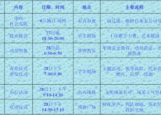 南师附中宿迁分校2018年青春仪式活动指南