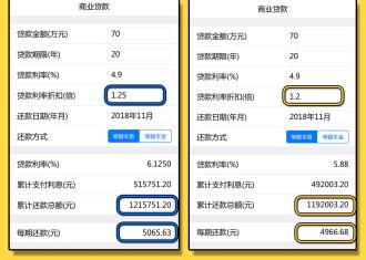 王炸！来宿迁广电二手房　速速get双十一超超超省钱一单！没有之一！