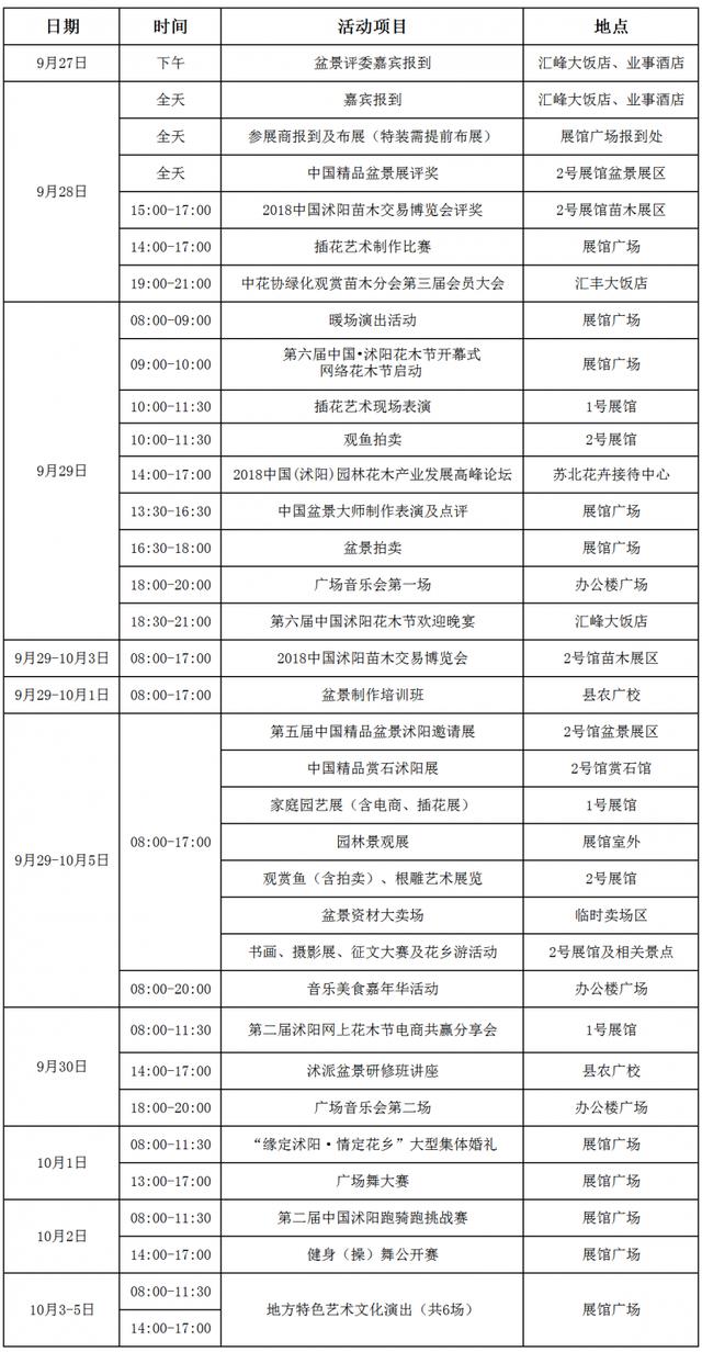 速看！2018第六届中国沭阳花木节活动内容已定！